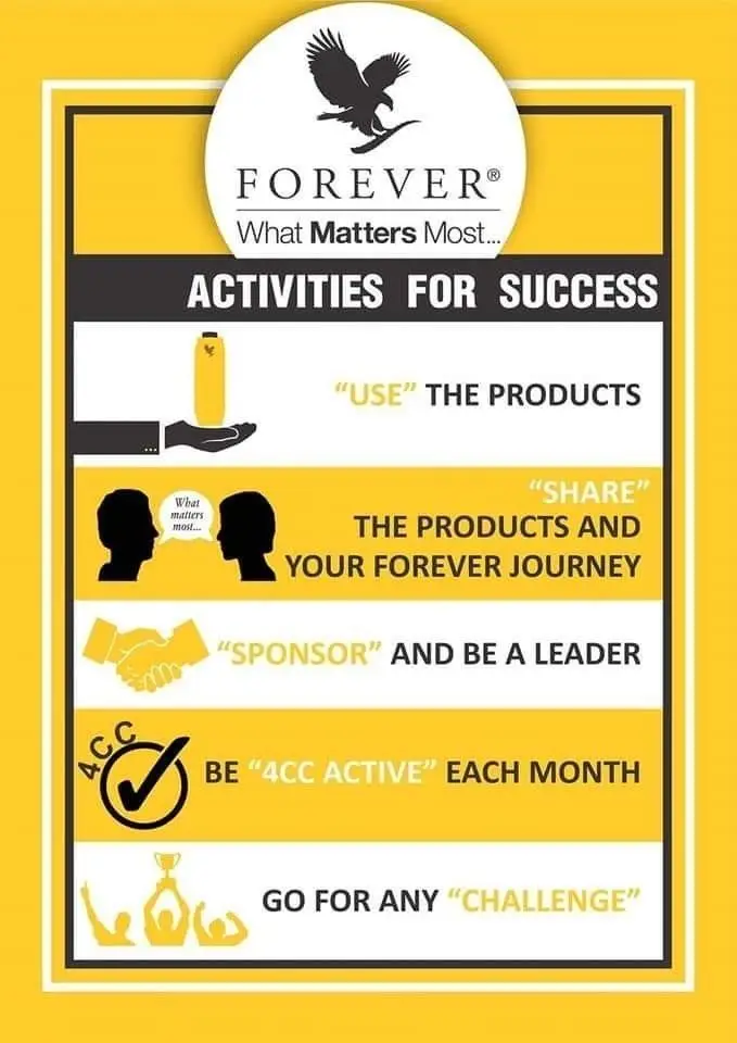 my business with forever living